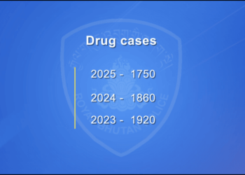 Drug cases decline
